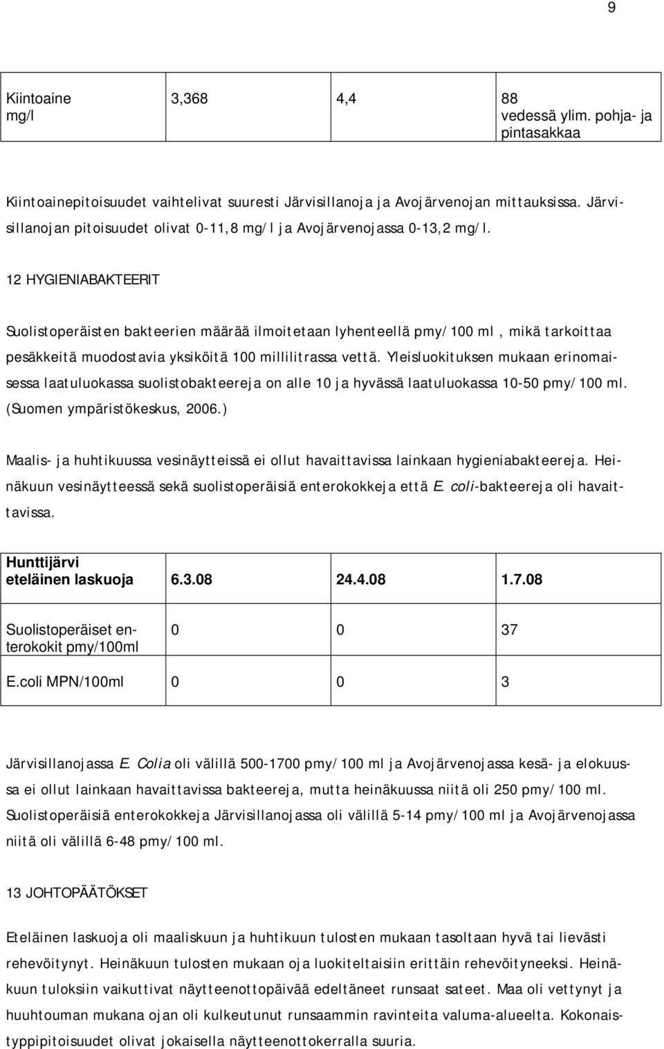 12 HYGIENIABAKTEERIT Suolistoperäisten bakteerien määrää ilmoitetaan lyhenteellä pmy/100 ml, mikä tarkoittaa pesäkkeitä muodostavia yksiköitä 100 millilitrassa vettä.