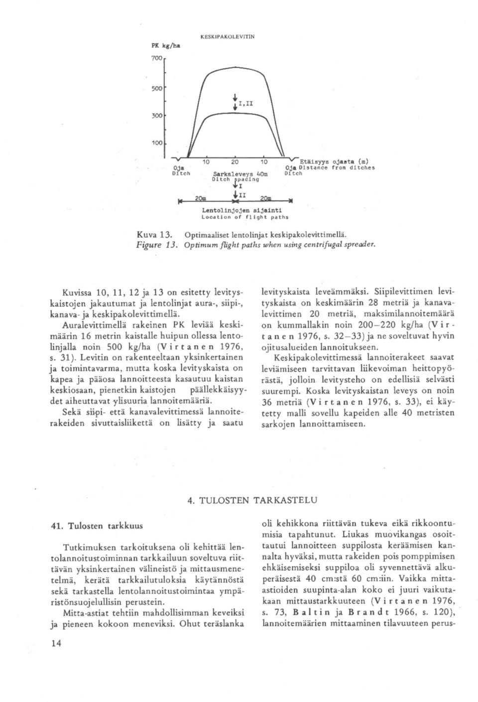 Auralevittimellä rakeinen PK leviää keski määrin 16 metrin kaistalle ollessa lento huipun linjalla noin 500 kg/ha (Virtanen 1976, s. 31).