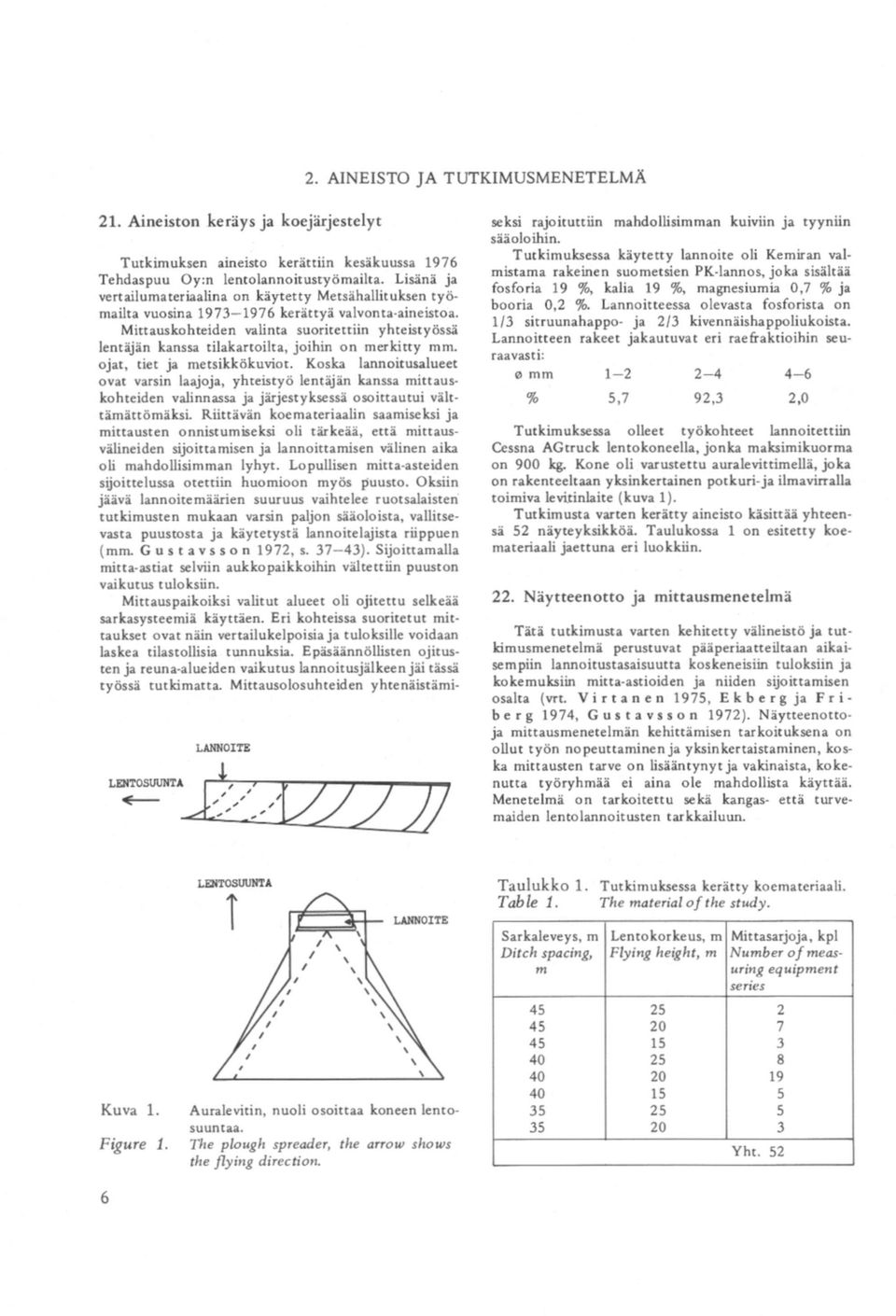 Lisänä ja vertailumateriaalina on käytetty Metsähallituksen työ mailta vuosina 1973 1976 kerättyä valvonta-aineistoa.