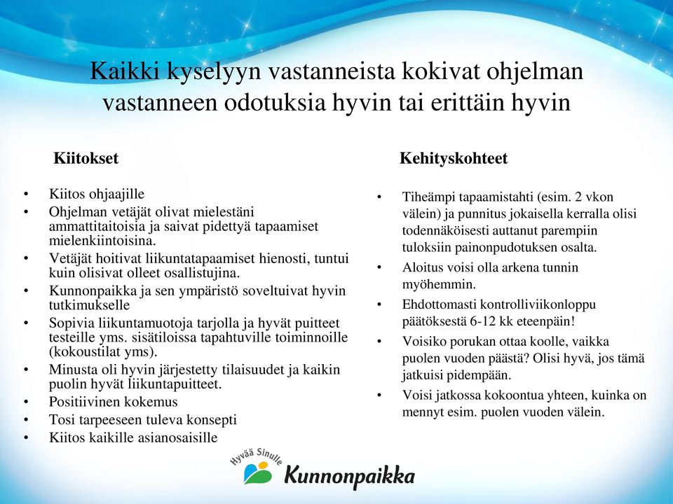 Kunnonpaikka ja sen ympäristö soveltuivat hyvin tutkimukselle Sopivia liikuntamuotoja tarjolla ja hyvät puitteet testeille yms. sisätiloissa tapahtuville toiminnoille (kokoustilat yms).