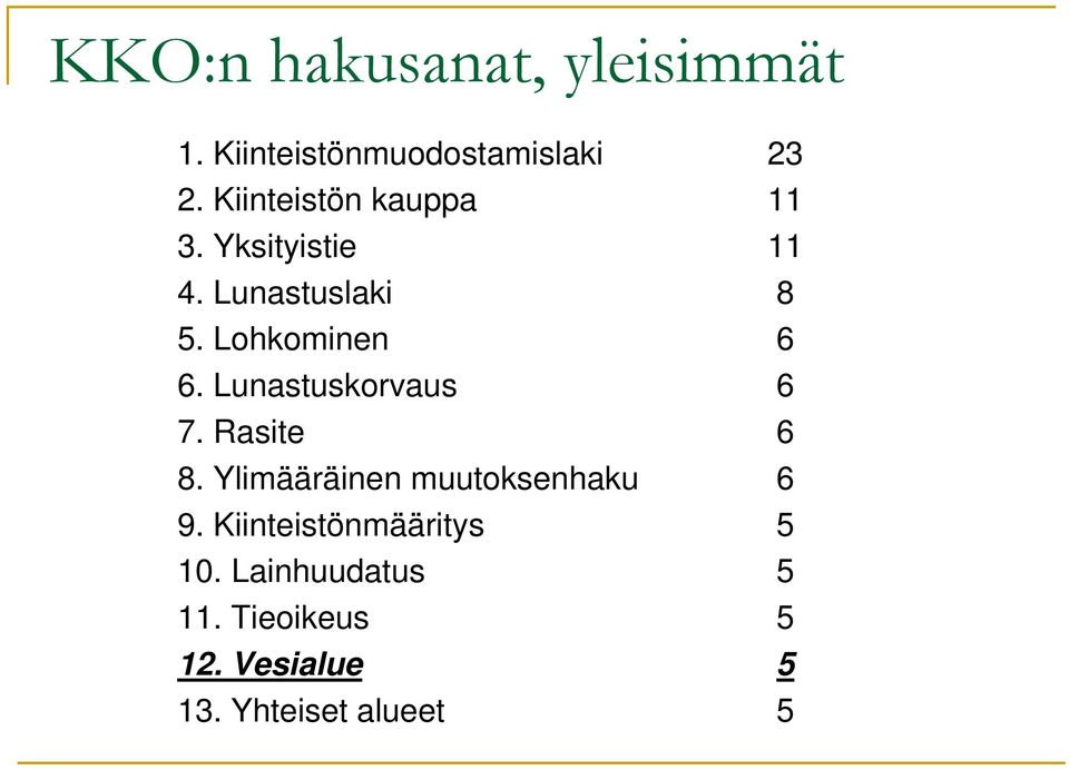 Lohkominen 6 6. Lunastuskorvaus 6 7. Rasite 6 8.