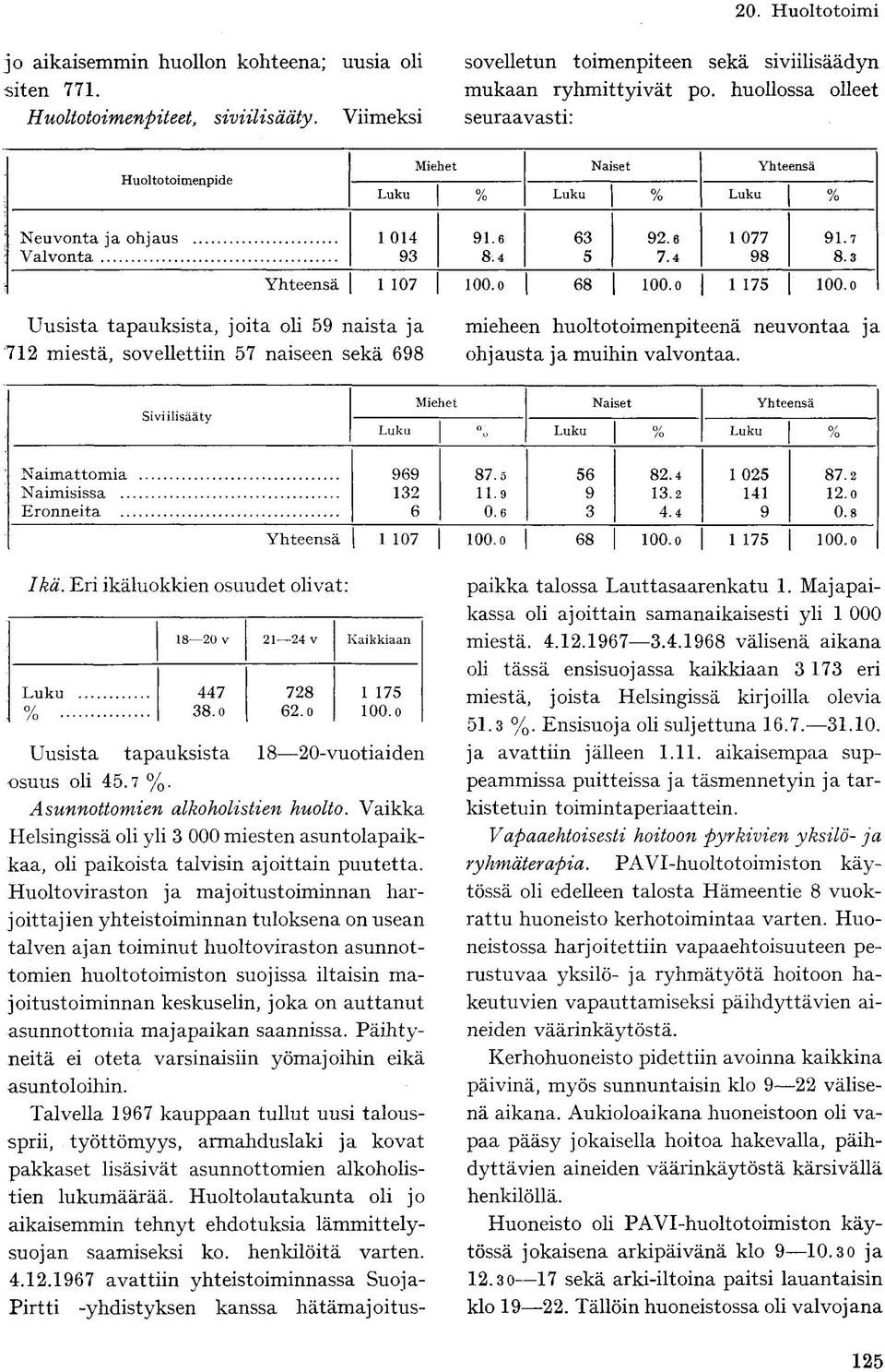 o Uusista tapauksista, joita oli 59 naista ja mieheen huoltotoimenpiteenä neuvontaa ja 712 miestä, sovellettiin 57 naiseen sekä 698 ohjausta ja muihin valvontaa. 91.7 8.