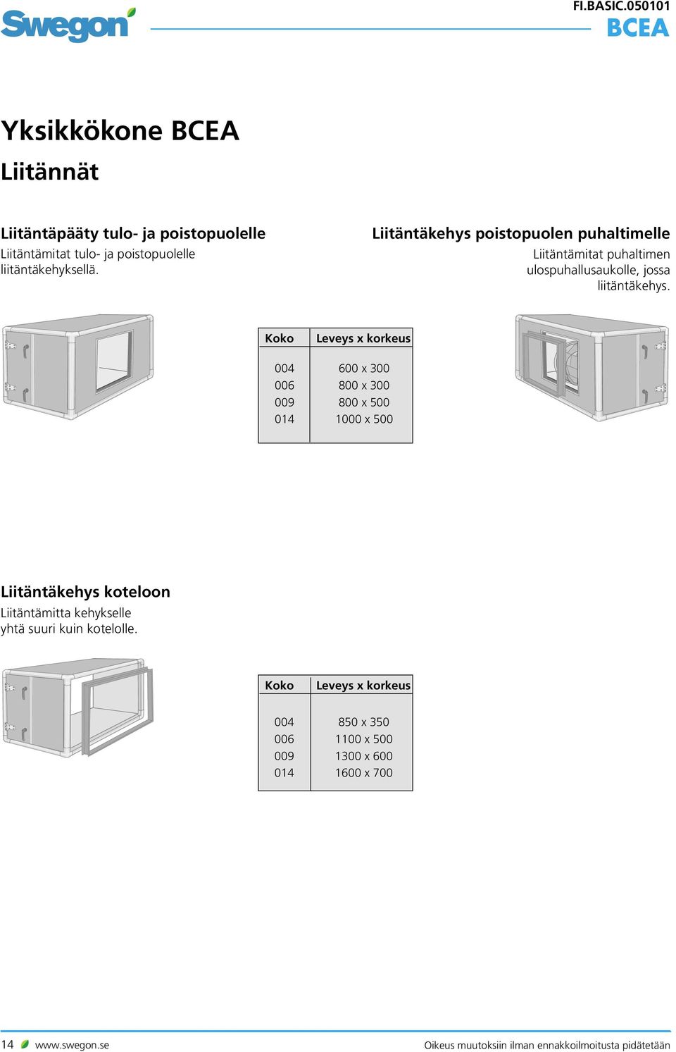 Koko Leveys x korkeus 00 600 x 300 006 800 x 300 009 800 x 500 01 1000 x 500 Liitäntäkehys koteloon Liitäntämitta kehykselle yhtä