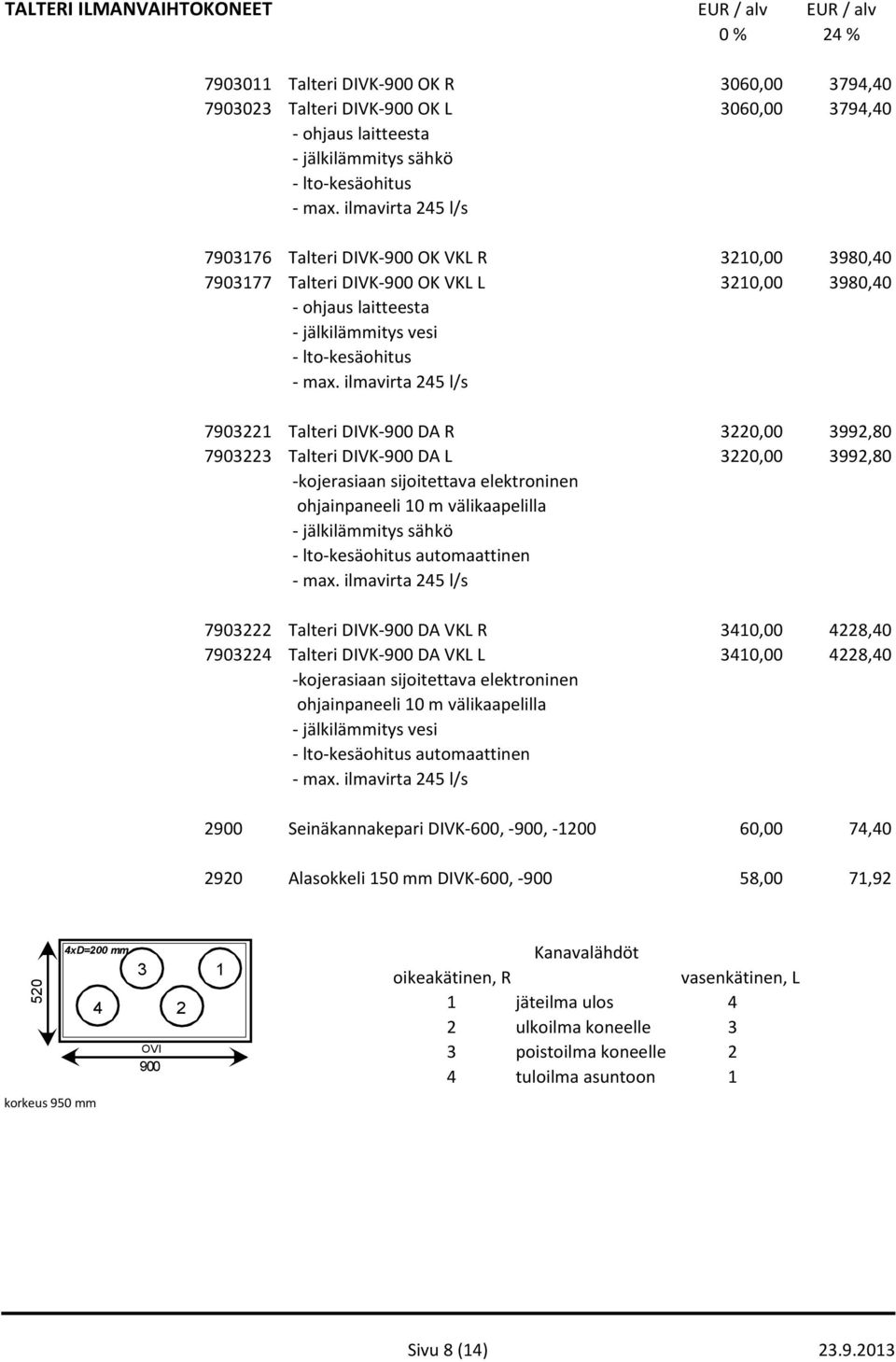 ilmavirta 245 l/s 7903221 Talteri DIVK-900 DA R 3220,00 3992,80 7903223 Talteri DIVK-900 DA L 3220,00 3992,80 automaattinen - max.