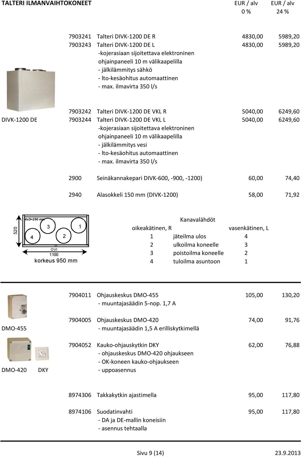 ilmavirta 350 l/s 2900 Seinäkannakepari DIVK-600, -900, -1200) 60,00 74,40 2940 Alasokkeli 150 mm (DIVK-1200) 58,00 71,92 4xD=250 mm 4 3 ovi OVI 1100 2 korkeus 950 mm 1 Kanavalähdöt oikeakätinen, R