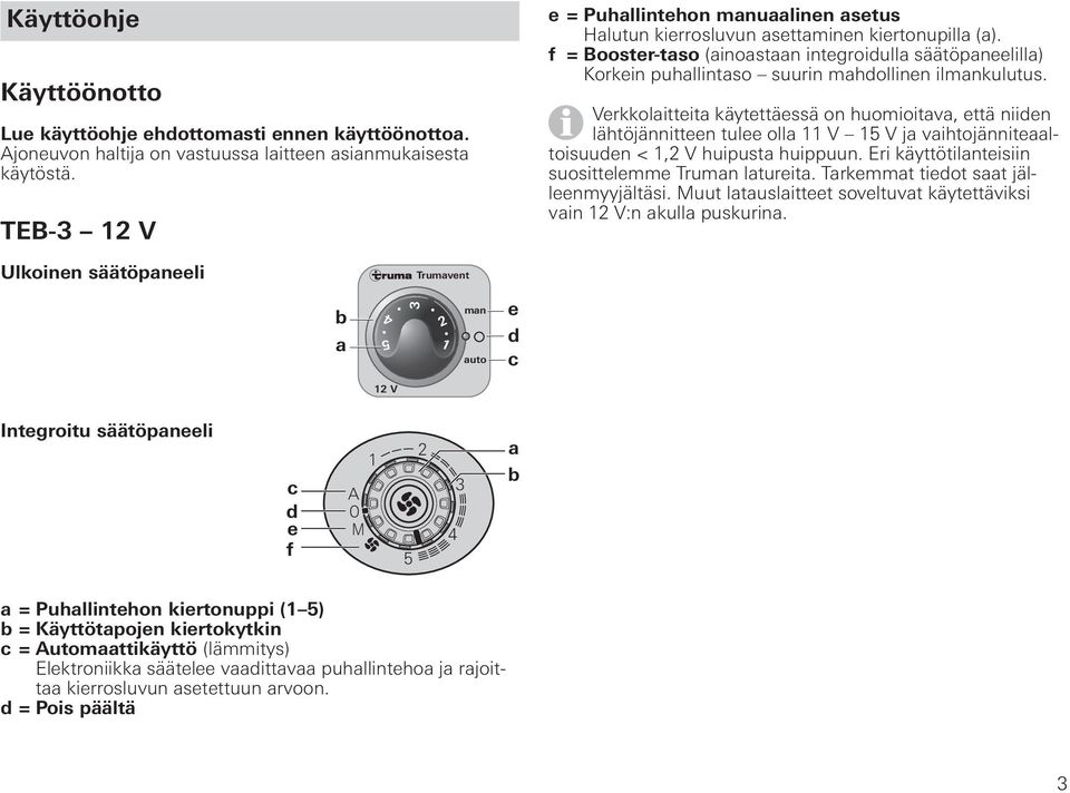 f = Booster-taso (ainoastaan integroidulla säätöpaneelilla) Korkein puhallintaso suurin mahdollinen ilmankulutus.