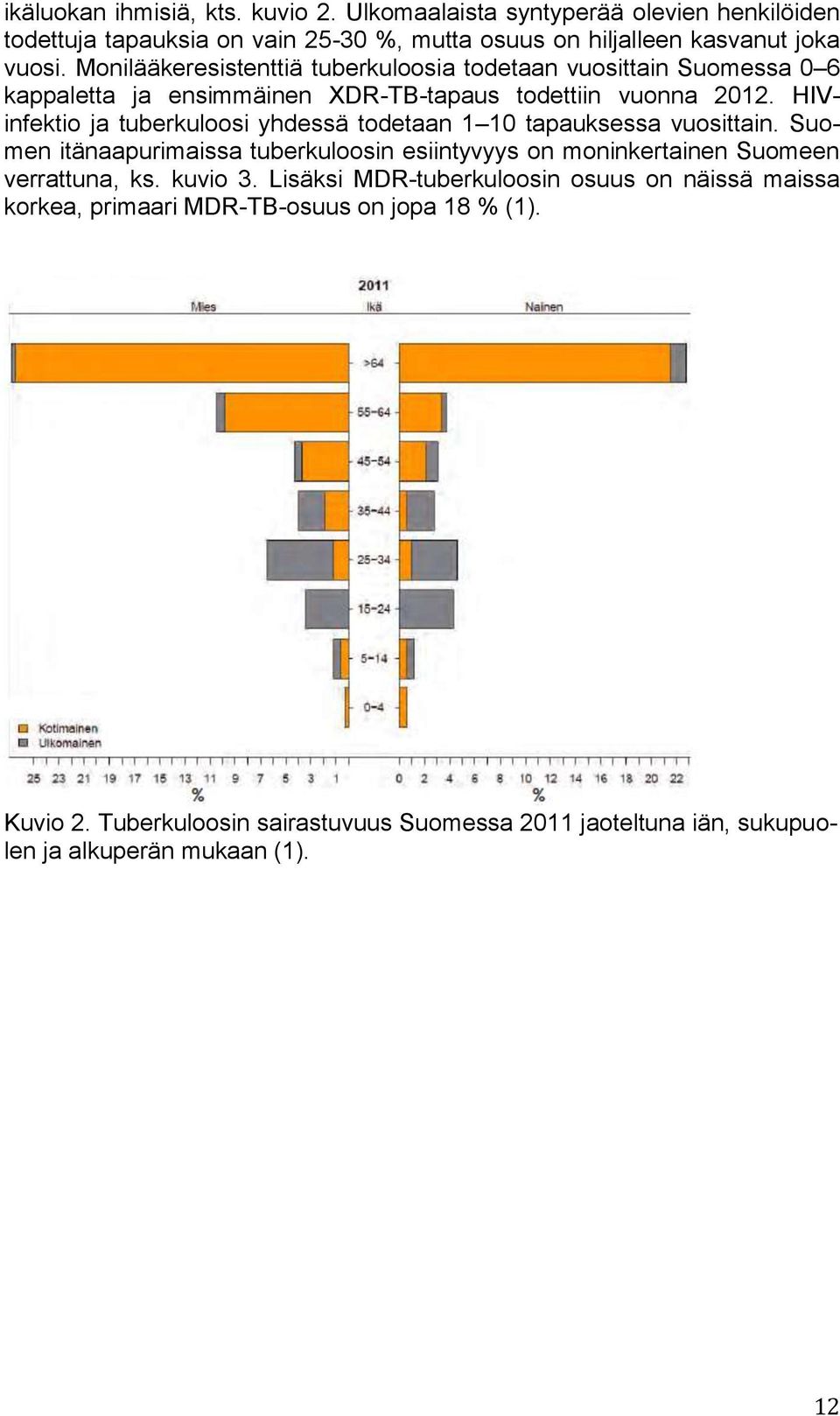 HIVinfektio ja tuberkuloosi yhdessä todetaan 1 10 tapauksessa vuosittain. Suomen itänaapurimaissa tuberkuloosin esiintyvyys on moninkertainen Suomeen verrattuna, ks.