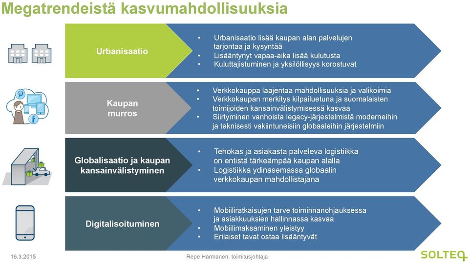 legacy-järjestelmistä moderneihin ja teknisesti vakiintuneisiin globaaleihin järjestelmiin Globalisaatio ja kaupan kansainvälistyminen Tehokas ja asiakasta palveleva logistiikka on entistä tärkeämpää