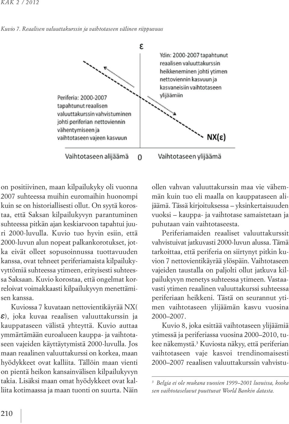 On syytä korostaa, että Saksan kilpailukyvyn parantuminen suhteessa pitkän ajan keskiarvoon tapahtui juuri 2000-luvulla.