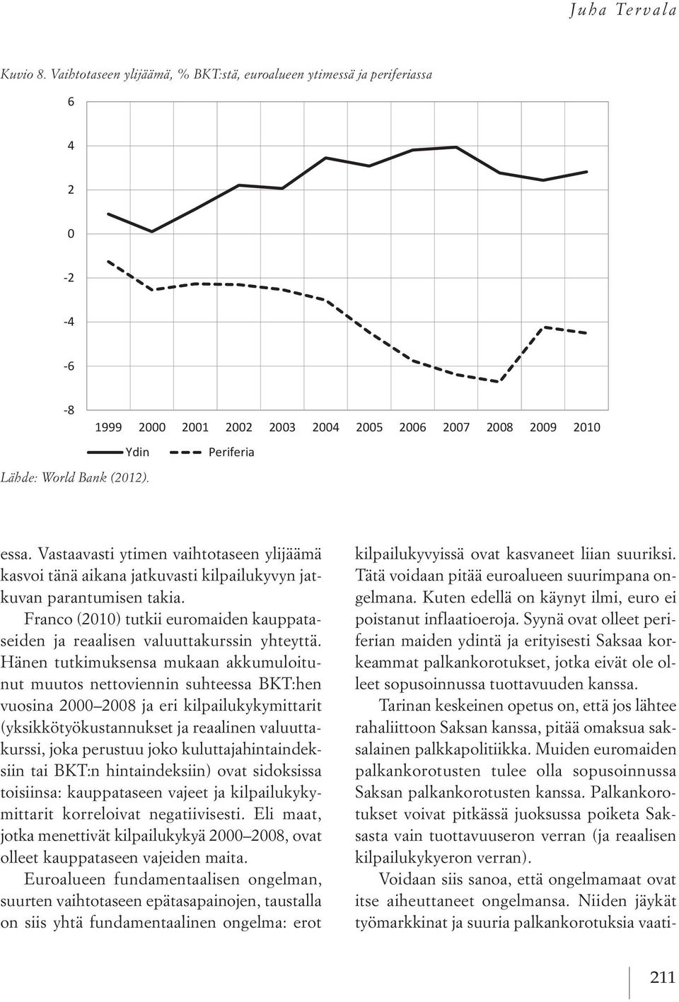 Hänen tutkimuksensa mukaan akkumuloitunut muutos nettoviennin suhteessa BKT:hen vuosina 2000 2008 ja eri kilpailukykymittarit (yksikkötyökustannukset ja reaalinen valuuttakurssi, joka perustuu joko