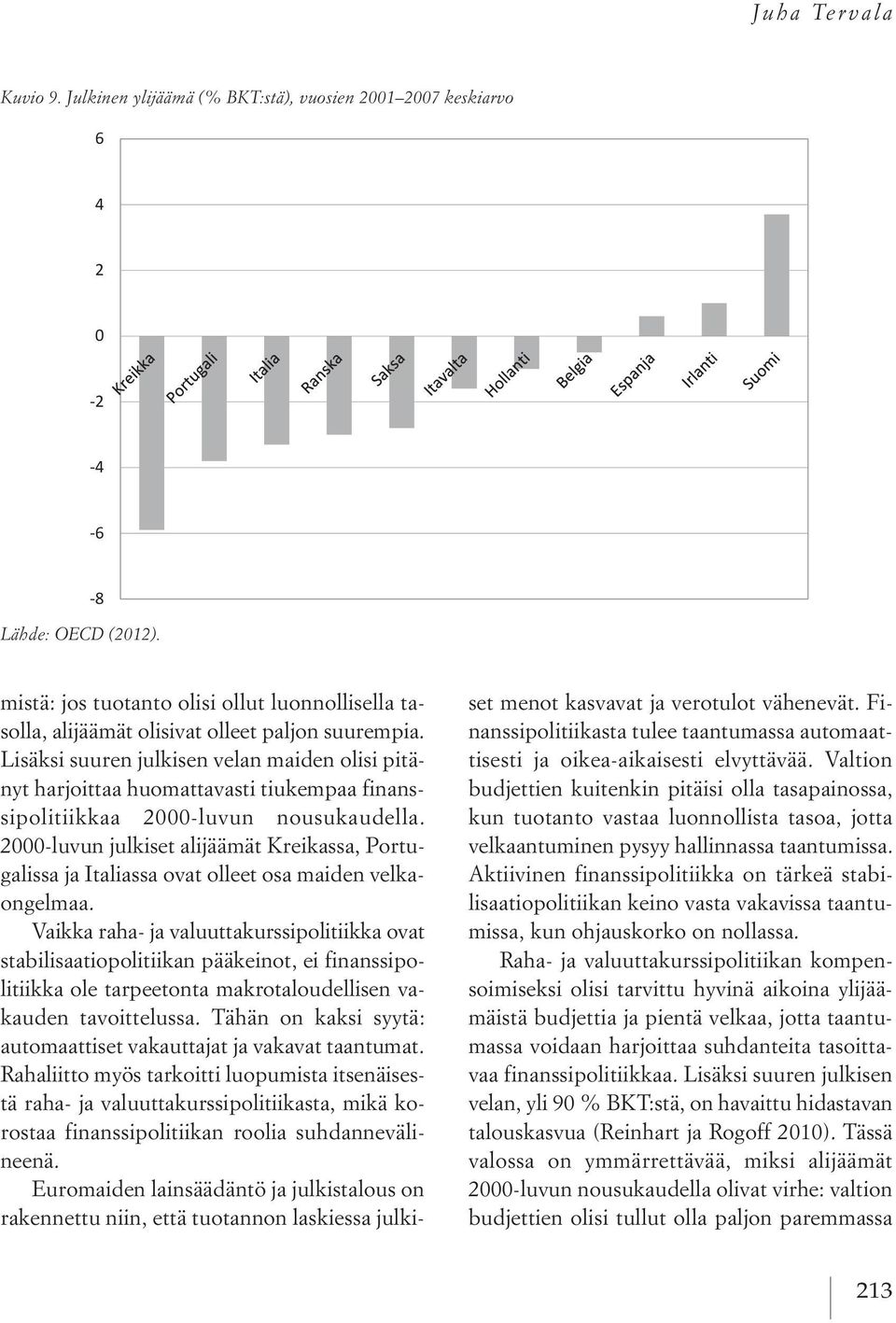 2000-luvun julkiset alijäämät Kreikassa, Portugalissa ja Italiassa ovat olleet osa maiden velkaongelmaa.