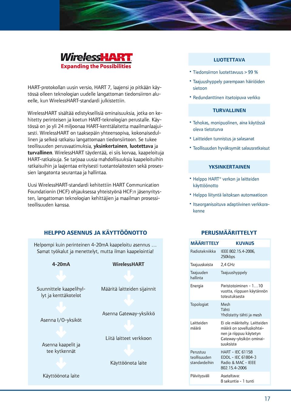 WirelessHART on taaksepäin yhteensopiva, kokonaisedullinen ja selkeä ratkaisu langattomaan tiedonsiirtoon. Se tukee teollisuuden perusvaatimuksia, yksinkertainen, luotettava ja turvallinen.