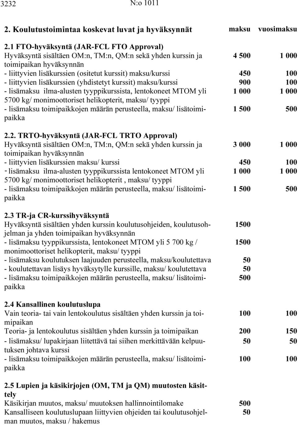 liittyvien lisäkurssien (yhdistetyt kurssit) /kurssi 900 100 - lisä ilma-alusten tyyppikurssista, lentokoneet MTOM yli 1 000 1 000 5700 kg/ monimoottoriset helikopterit, / tyyppi - lisä