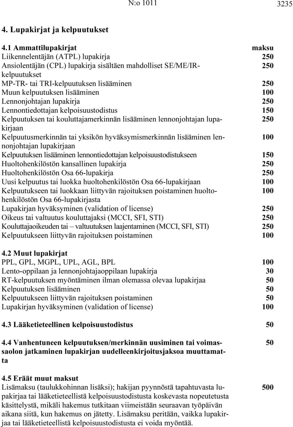 lisääminen 100 Lennonjohtajan lupakirja 250 Lennontiedottajan kelpoisuustodistus 150 Kelpuutuksen tai kouluttajamerkinnän lisääminen lennonjohtajan lupakirjaan 250 Kelpuutusmerkinnän tai yksikön