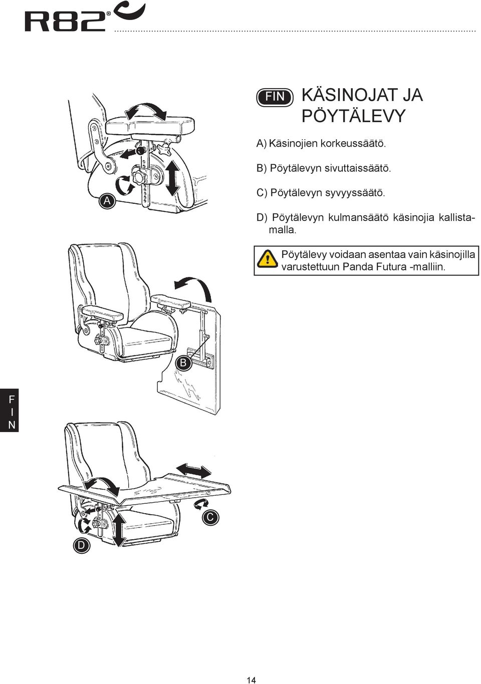 D) Pöytälevyn kulmansäätö käsinojia kallistamalla.