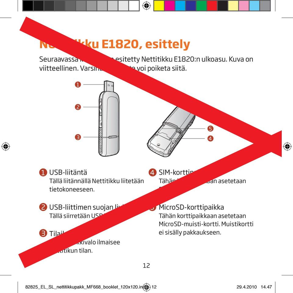 USB-liittimen suojan liukuri Tällä siirretään USB liitintä Tilailmaisin Tämä merkkivalo ilmaisee Nettitikun tilan.