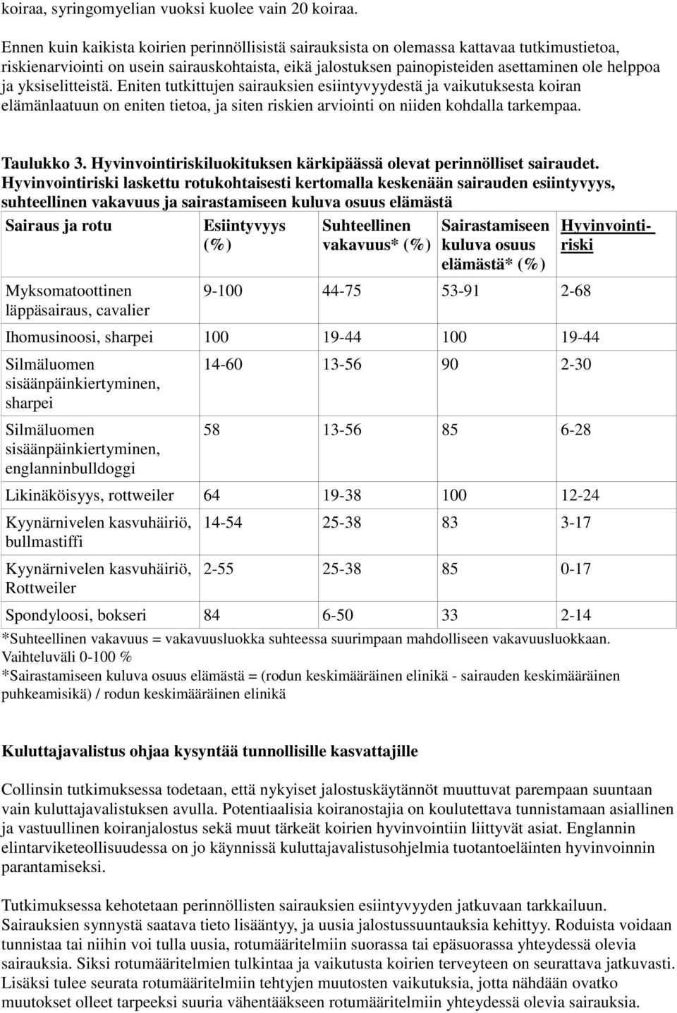 yksiselitteistä. Eniten tutkittujen sairauksien esiintyvyydestä ja vaikutuksesta koiran elämänlaatuun on eniten tietoa, ja siten riskien arviointi on niiden kohdalla tarkempaa. Taulukko 3.