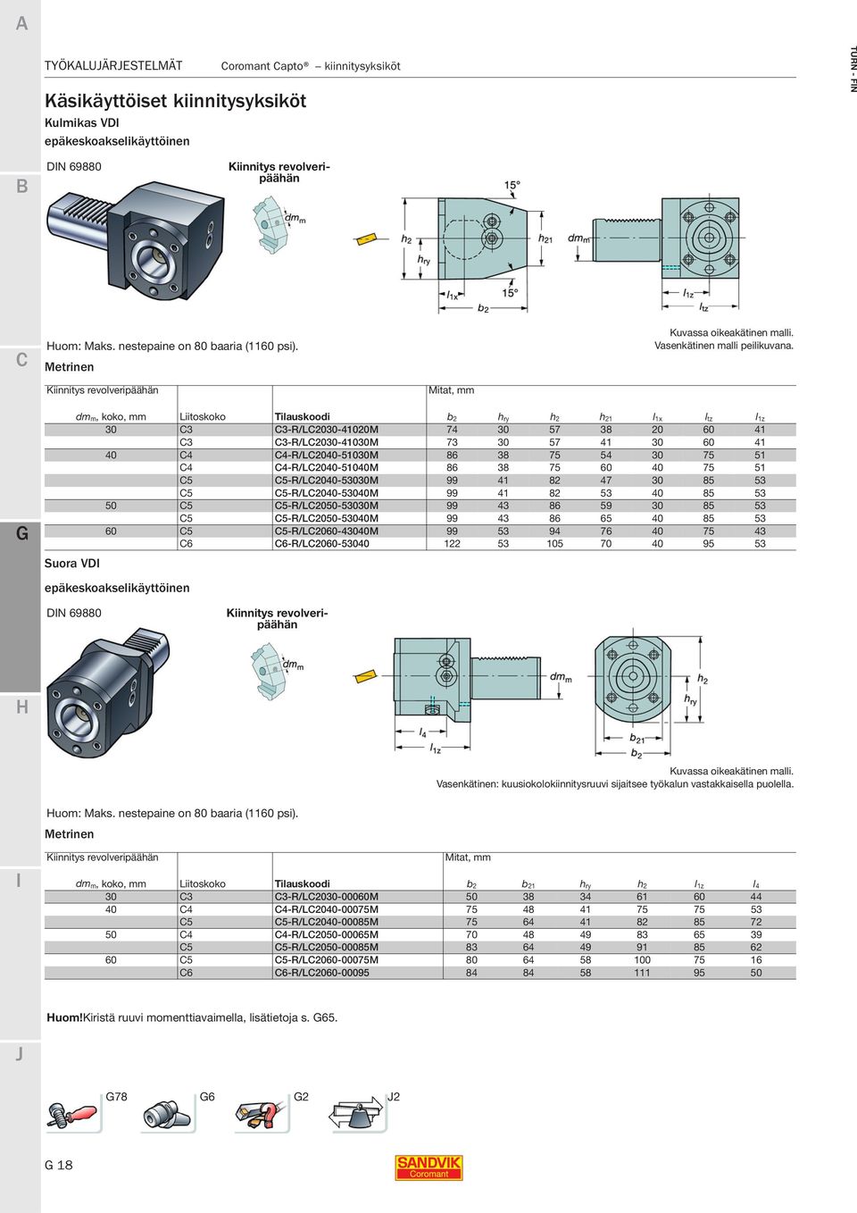 Kiinnitys revolveripäähän Mitat, mm Suora VD dm m, koko, mm Liitoskoko Tilauskoodi b 2 h ry h 2 h 21 l 1x l tz l 1z 30 3 3-R/L2030-41020M 74 30 57 38 20 60 41 3 3-R/L2030-41030M 73 30 57 41 30 60 41