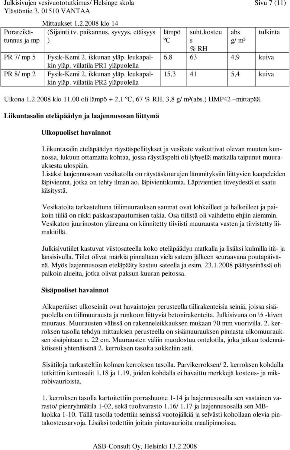 kosteu s % RH abs g/ m³ tulkinta 6,8 63 4,9 kuiva 15,3 41 5,4 kuiva Ulkona 1.2.2008 klo 11.00 oli lämpö + 2,1 ºC, 67 % RH, 3,8 g/ m³(abs.) HMP42 mittapää.
