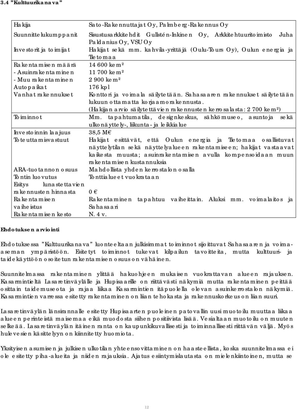 kahvila-yrittäjä (Oulu-Tours Oy), Oulun energia ja Tietomaa Rakentamisen määrä 14 600 kem² - Asuinrakentaminen 11 700 kem² - Muu rakentaminen 2 900 kem² Autopaikat 176 kpl Vanhat rakennukset Konttori