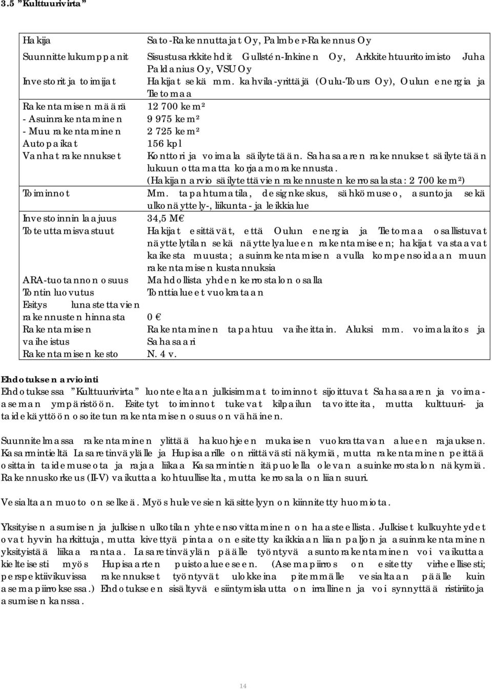 kahvila-yrittäjä (Oulu-Tours Oy), Oulun energia ja Tietomaa Rakentamisen määrä 12 700 kem² - Asuinrakentaminen 9 975 kem² - Muu rakentaminen 2 725 kem² Autopaikat 156 kpl Vanhat rakennukset Konttori