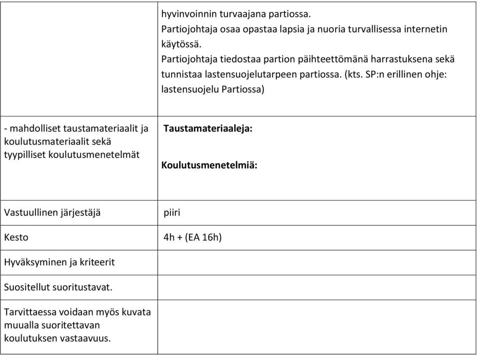 käytössä.