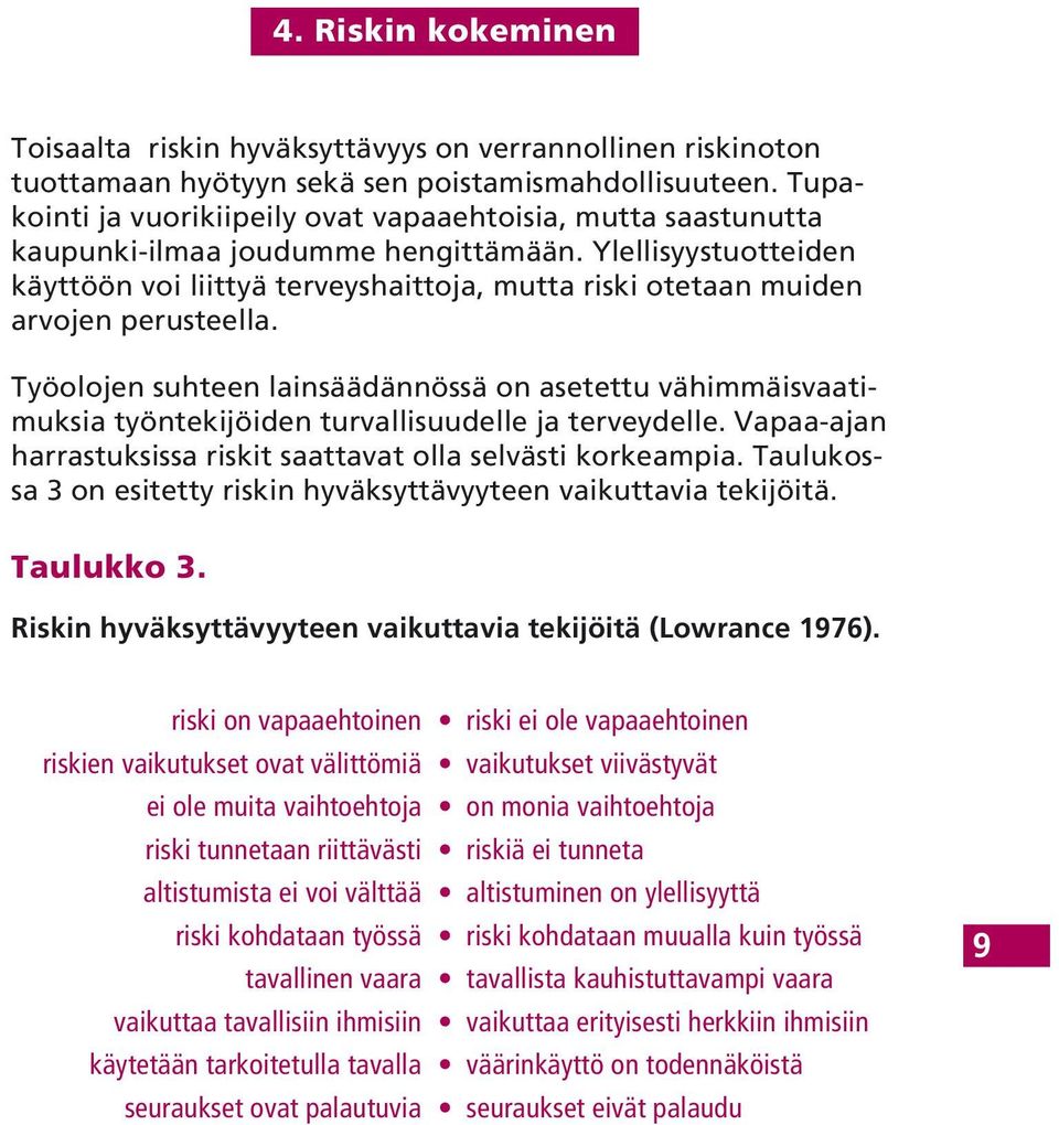 Ylellisyystuotteiden käyttöön voi liittyä terveyshaittoja, mutta riski otetaan muiden arvojen perusteella.