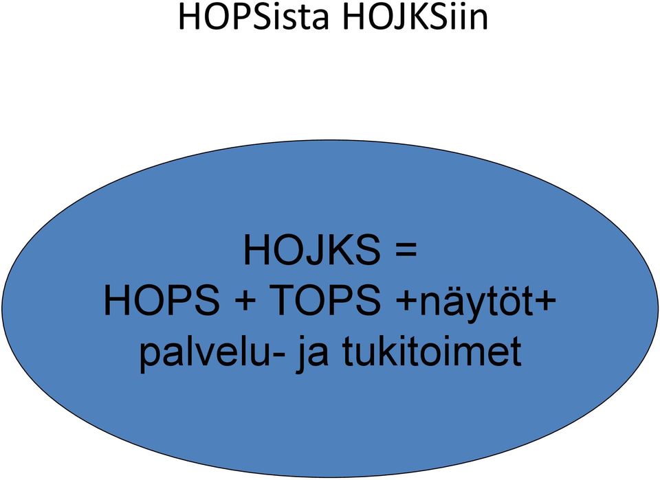 TOPS +näytöt+