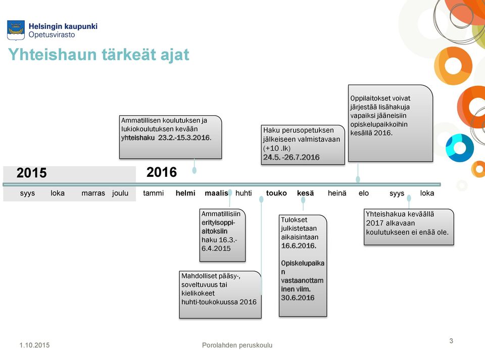 syys loka marras joulu tammi helmi maalis huhti touko kesä heinä elo syys loka Ammatillisiin erityisoppiaitoksiin haku 16.3.- 6.4.