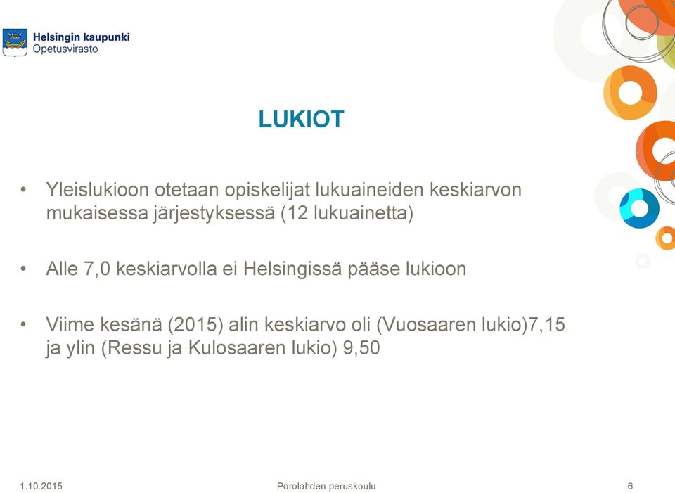 ei Helsingissä pääse lukioon Viime kesänä (2015) alin keskiarvo