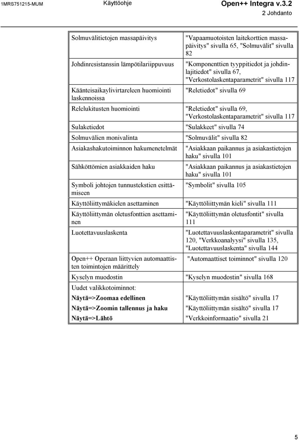 "Solmuvälit" sivulla 82 "Komponenttien tyyppitiedot ja johdinlajitiedot" sivulla 67, "Verkostolaskentaparametrit" sivulla 117 "Reletiedot" sivulla 69 Relelukitusten huomiointi "Reletiedot" sivulla