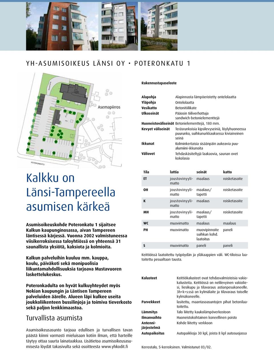 Vuonna 2002 valmistuneessa viisikerroksisessa taloyhtiössä on yhteensä 31 saunallista yksiötä, kaksiota ja kolmioita. Kalkun palveluihin kuuluu mm.