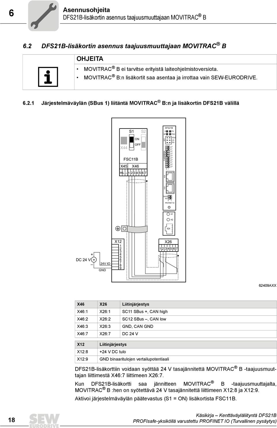 1 Järjestelmäväylän (SBus 1) liitäntä MOVITRAC B:n ja lisäkortin DFS21B välillä S1 S2 DFS21B R FS BF FDO ON OFF X44 FSC11B X45 X46 HL 1 234567 X30 F-ADDRESS X31 1 2 FDO 3 4 LS 5 6 PS 2 0 2 1 2 2 2 3