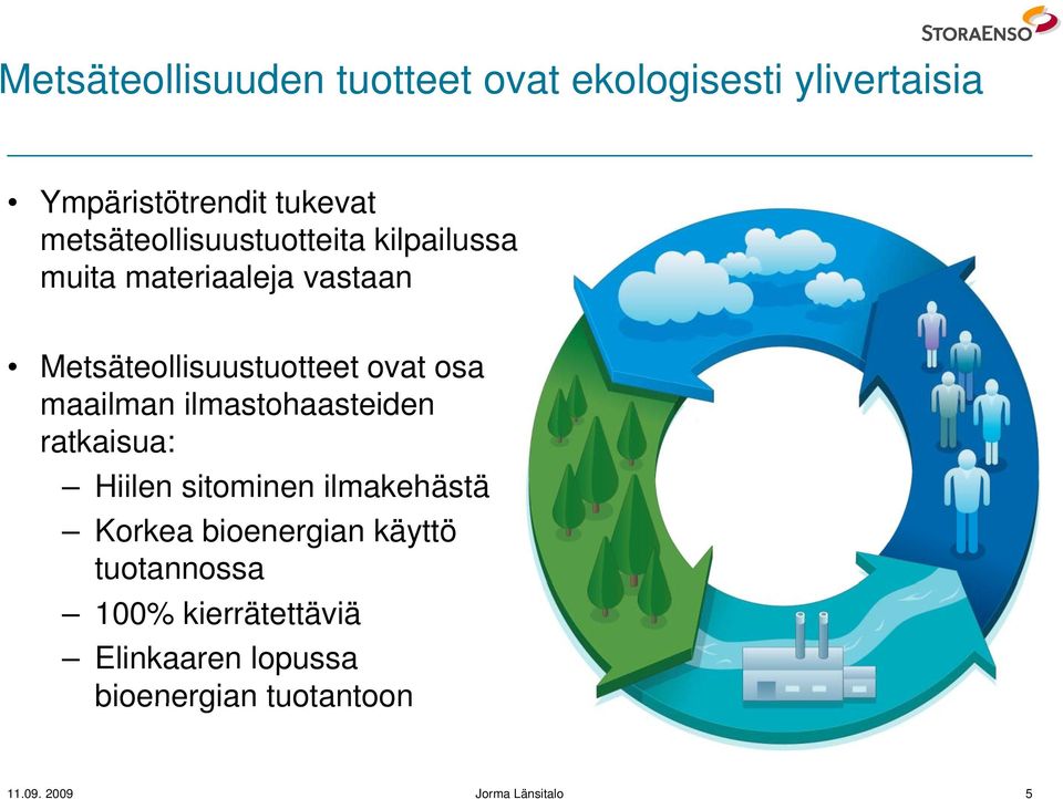 osa maailman ilmastohaasteiden ratkaisua: Hiilen sitominen ilmakehästä Korkea bioenergian