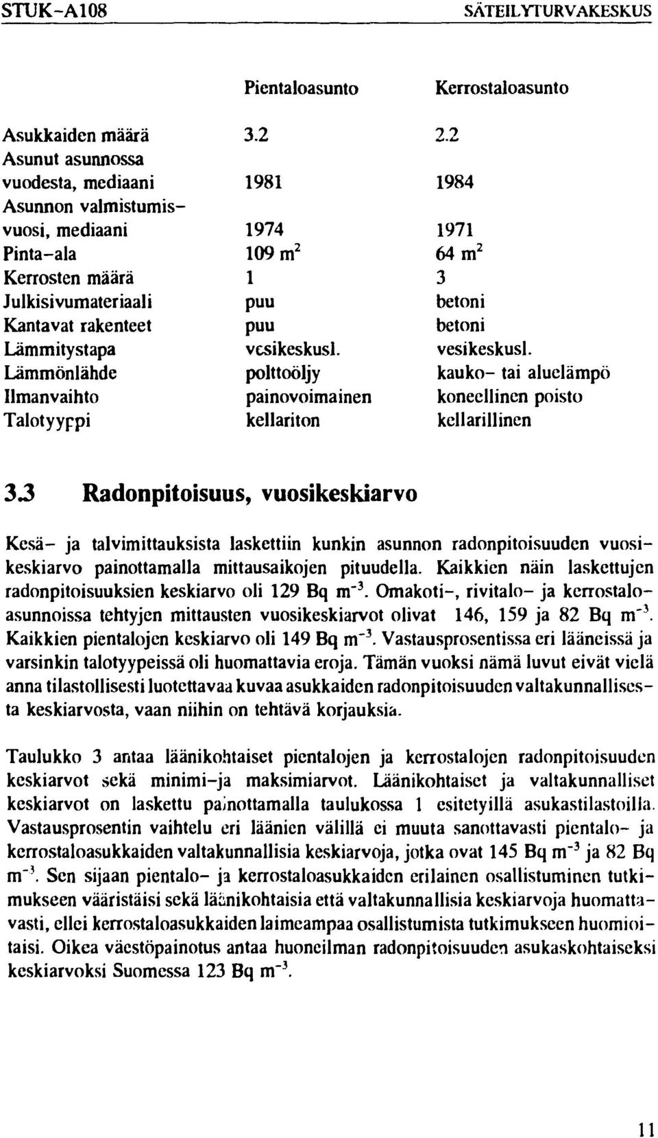 kauko- tai aluelämpö koneellinen poisto kellarillinen 3 J Radonpitoisuus, vuosikeskiarvo Kesä- ja talvimittauksista laskettiin kunkin asunnon radonpitoisuuden vuosikeskiarvo painottamalla