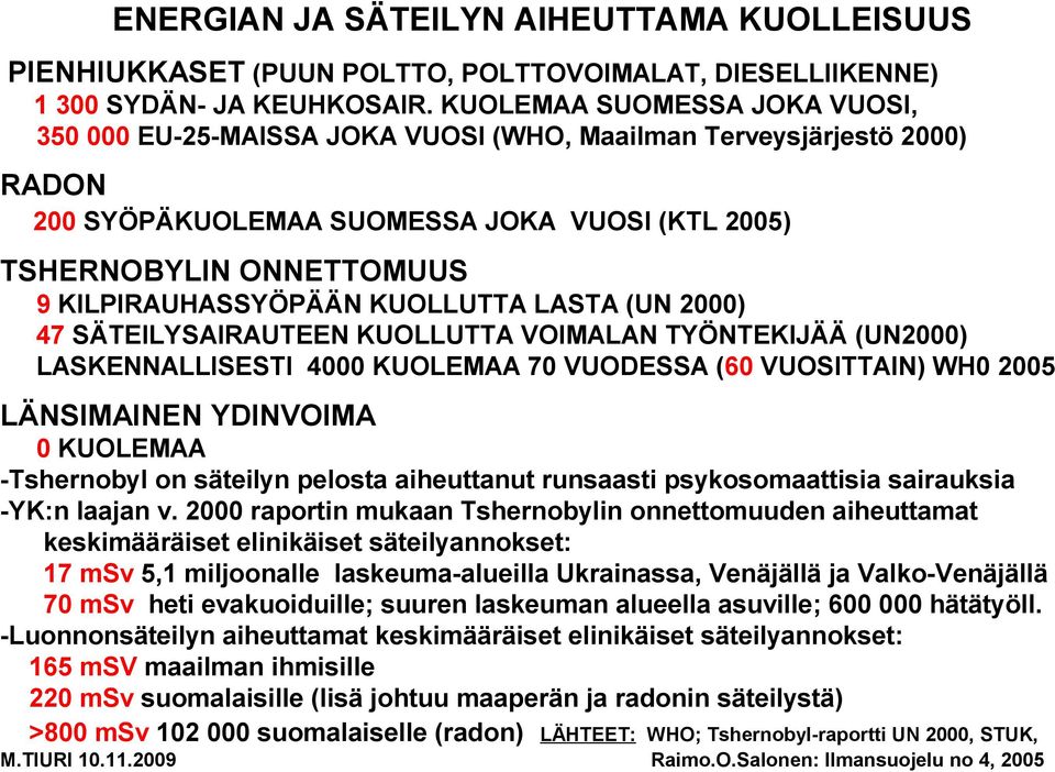 KUOLLUTTA LASTA (UN 2000) 47 SÄTEILYSAIRAUTEEN KUOLLUTTA VOIMALAN TYÖNTEKIJÄÄ (UN2000) LASKENNALLISESTI 4000 KUOLEMAA 70 VUODESSA (60 VUOSITTAIN) WH0 2005 LÄNSIMAINEN YDINVOIMA 0 KUOLEMAA -Tshernobyl