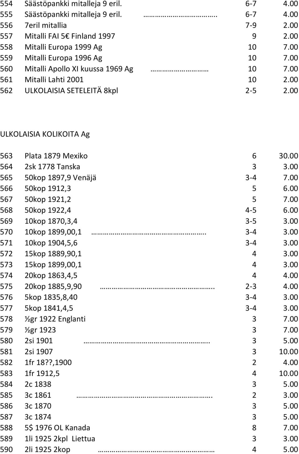 00 ULKOLAISIA KOLIKOITA Ag 563 Plata 1879 Mexiko 6 30.00 564 2sk 1778 Tanska 3 3.00 565 50kop 1897,9 Venäjä 3-4 7.00 566 50kop 1912,3 5 6.00 567 50kop 1921,2 5 7.00 568 50kop 1922,4 4-5 6.