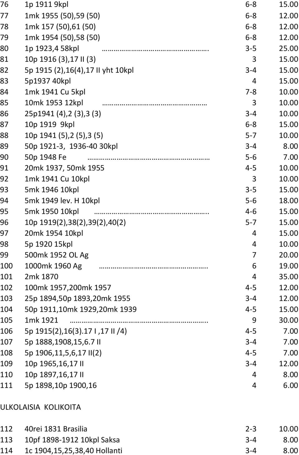 00 88 10p 1941 (5),2 (5),3 (5) 5-7 10.00 89 50p 1921-3, 1936-40 30kpl 3-4 8.00 90 50p 1948 Fe 5-6 7.00 91 20mk 1937, 50mk 1955 4-5 10.00 92 1mk 1941 Cu 10kpl 3 10.00 93 5mk 1946 10kpl 3-5 15.