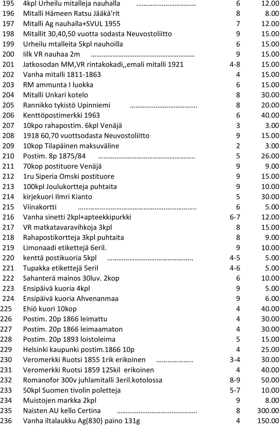 00 203 RM ammunta I luokka 6 15.00 204 Mitalli Unkari kotelo 8 30.00 205 Rannikko tykistö Upinniemi. 8 20.00 206 Kenttöpostimerkki 1963 6 40.00 207 10kpo rahapostim. 6kpl Venäjä 3 3.