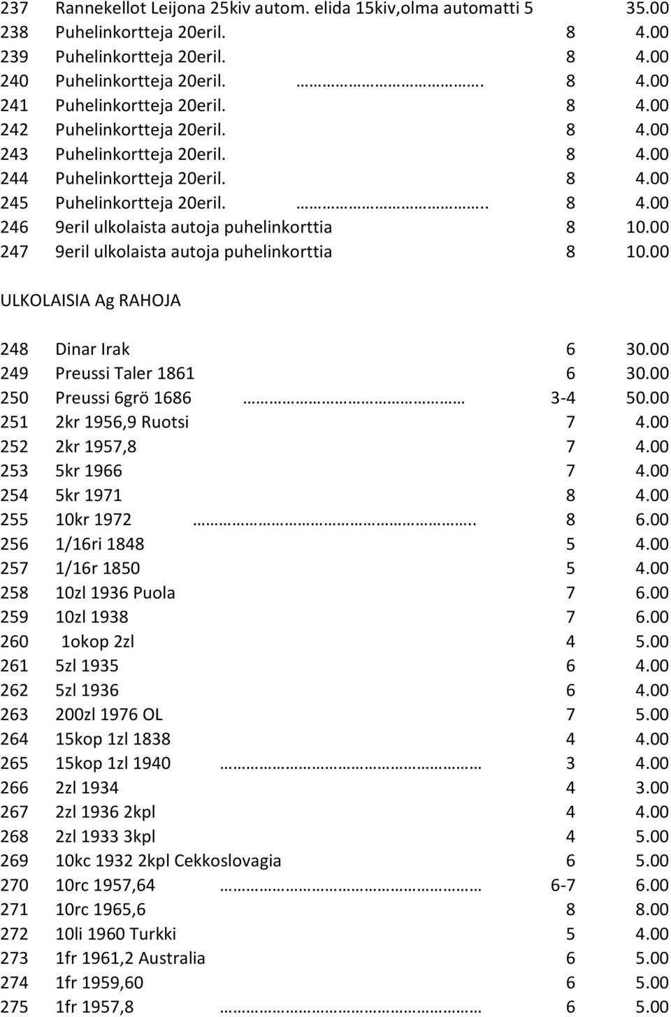 00 247 9eril ulkolaista autoja puhelinkorttia 8 10.00 ULKOLAISIA Ag RAHOJA 248 Dinar Irak 6 30.00 249 Preussi Taler 1861 6 30.00 250 Preussi 6grö 1686 3-4 50.00 251 2kr 1956,9 Ruotsi 7 4.