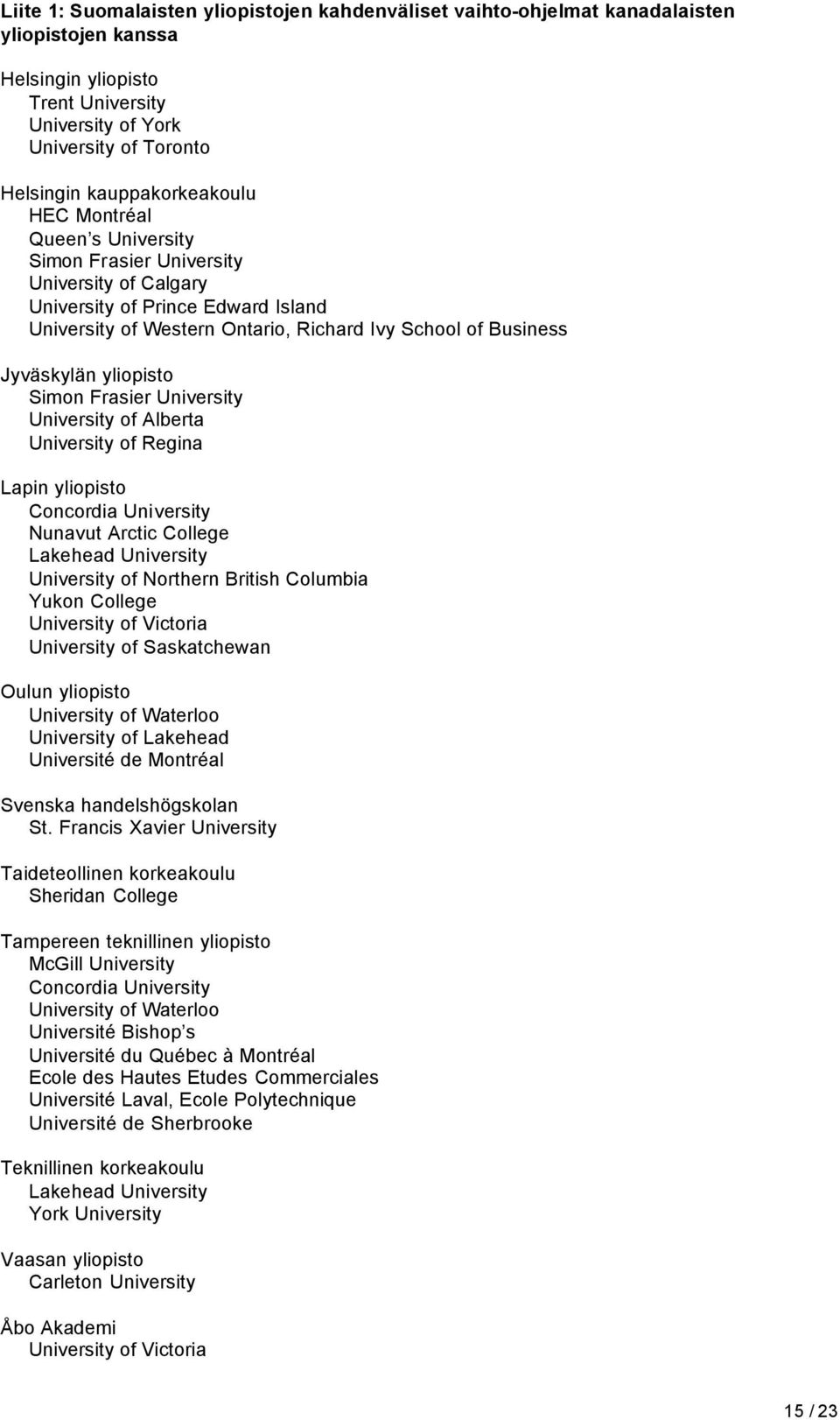 Jyväskylän yliopisto Simon Frasier University University of Alberta University of Regina Lapin yliopisto Concordia University Nunavut Arctic College Lakehead University University of Northern British