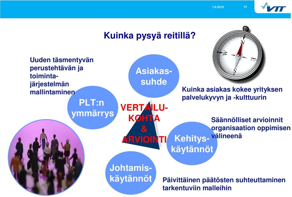 Kehityskäytännöt VERTAILU- KOHTA & ARVIOINTI Kuinka asiakas kokee yrityksen palvelukyvyn