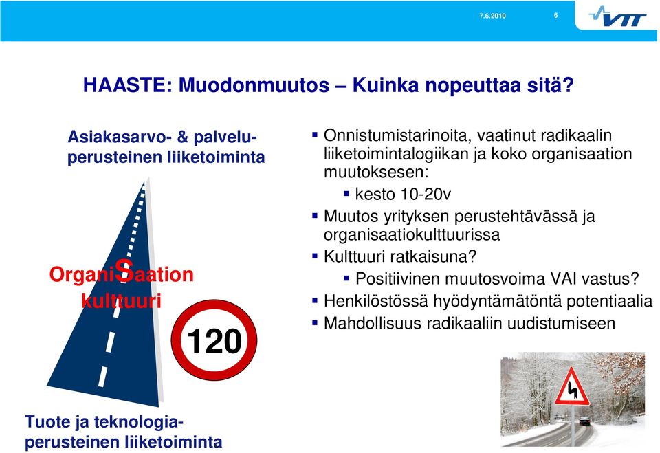 liiketoimintalogiikan ja koko organisaation muutoksesen: kesto 10-20v Muutos yrityksen perustehtävässä ja