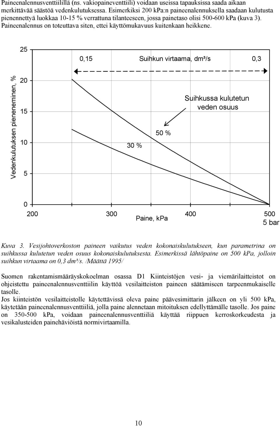 Paineenalennus on toteuttava siten, ettei käyttömukavuus kuitenkaan heikkene.