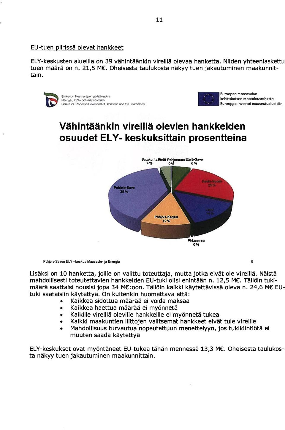 e c;hndnl Ce;itrntr Eoceioriic Dce:r,;ried, irartuol and Uie Errcnr,n t I Euroopan maaseudun kehittämisen maatalousrahasto: Eurooppa investoi maaseutualueisiin Vähintäänkin vireillä olevien