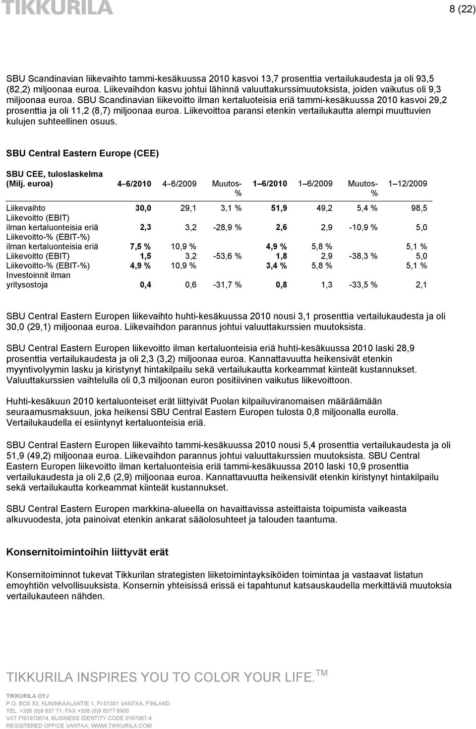 SBU Scandinavian liikevoitto ilman kertaluoteisia eriä tammi-kesäkuussa 2010 kasvoi 29,2 prosenttia ja oli 11,2 (8,7) miljoonaa euroa.
