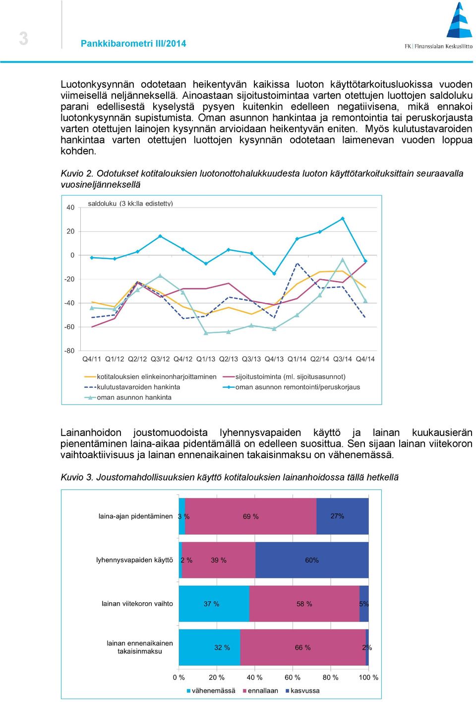 Oman asunnon hankintaa ja remontointia tai peruskorjausta varten otettujen lainojen kysynnän arvioidaan heikentyvän eniten.