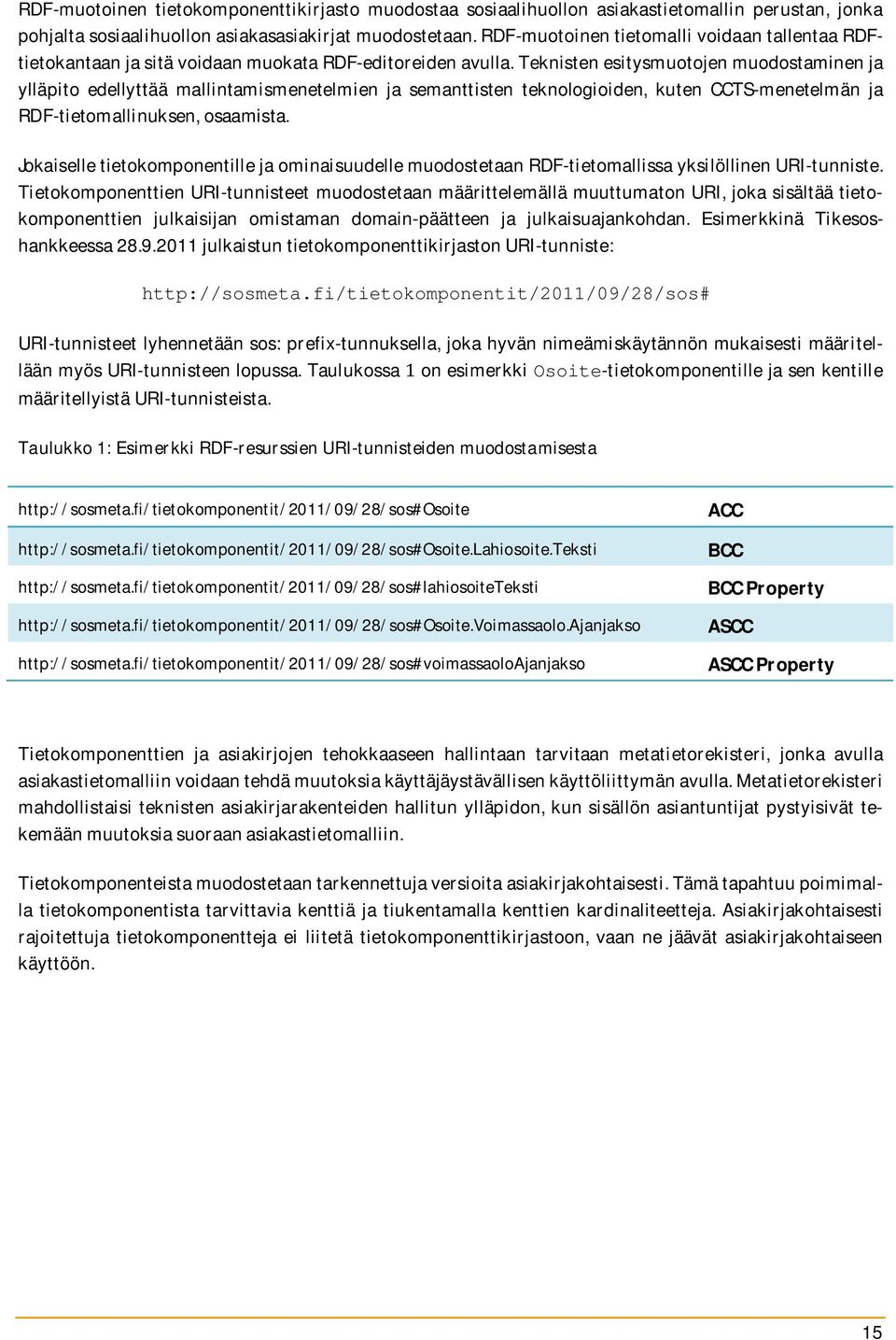 teknistenesitysmuotojenmuodostaminenja ylläpito edellyttää mallintamismenetelmien ja semanttisten teknologioiden, kuten CCTS-menetelmän ja RDF-tietomallinuksen,osaamista. http://sosmeta.