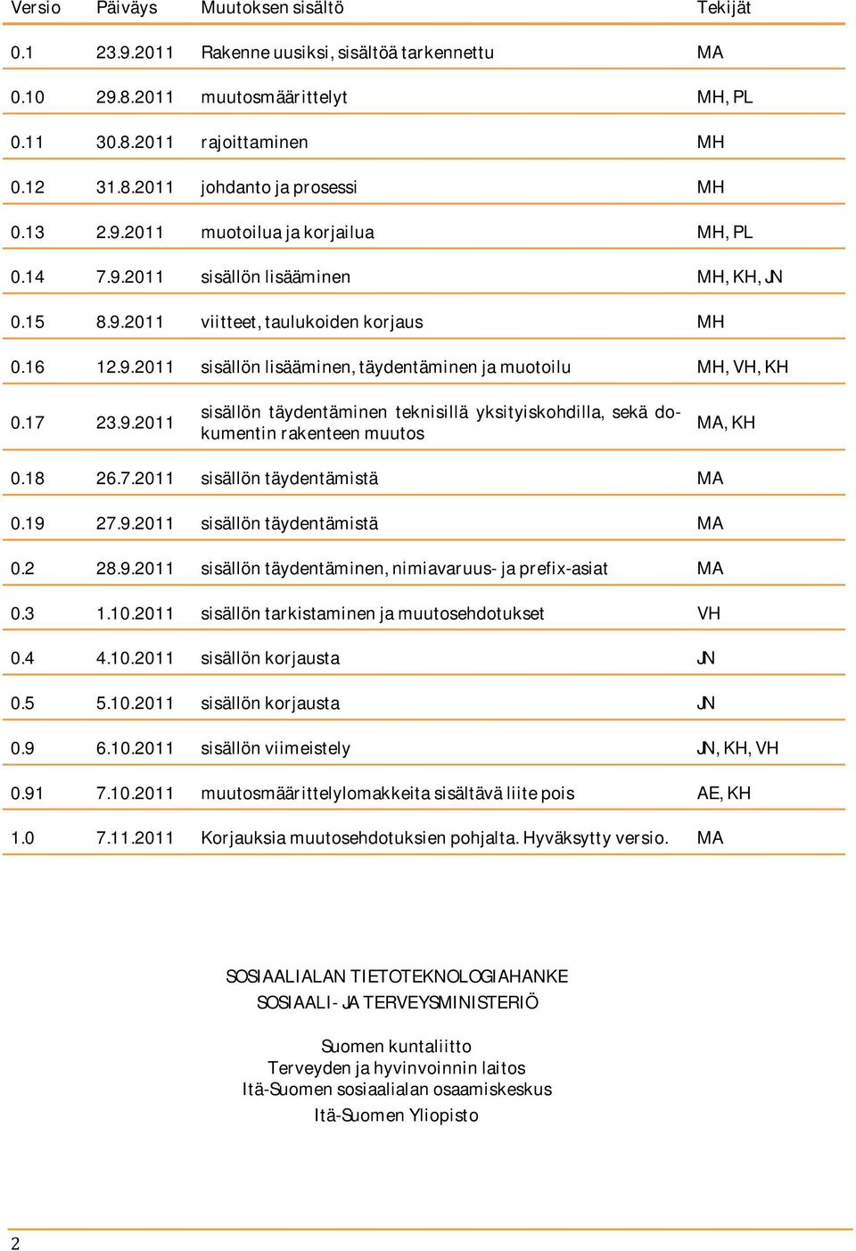 17 23.9.2011 sisällön täydentäminen teknisillä yksityiskohdilla, sekä dokumentinrakenteenmuutos MA,KH 0.18 26.7.2011 sisällöntäydentämistä MA 0.19 27.9.2011 sisällöntäydentämistä MA 0.2 28.9.2011 sisällöntäydentäminen,nimiavaruus-japrefix-asiat MA 0.