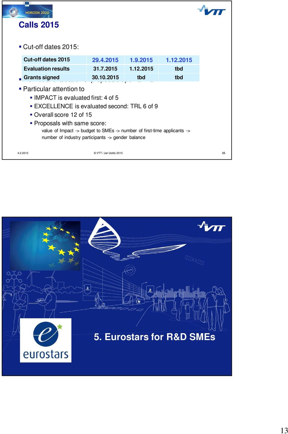 2015 tbd tbd Individual evaluation of proposals upon arrival Particular attention to IMPACT is evaluated first: 4 of 5 EXCELLENCE is evaluated second: TRL 6